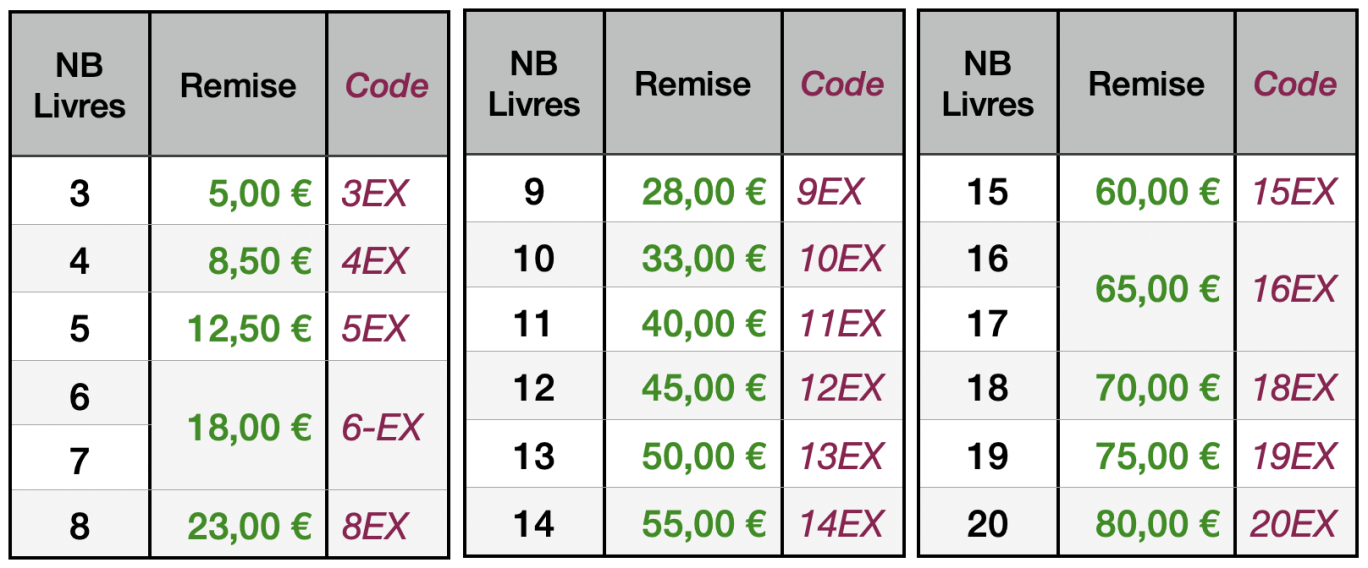 DISC-Livres